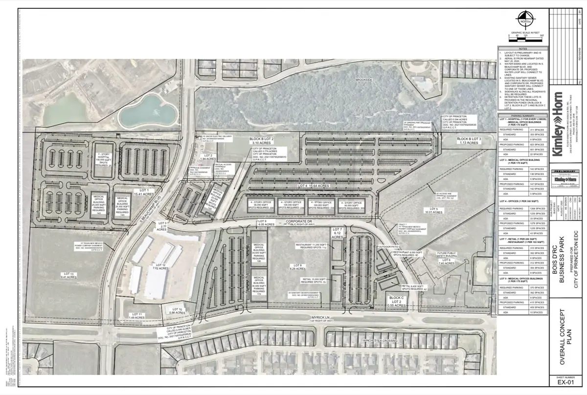 53-Acre Rezoning Proposal Could Reshape Princeton’s Job Base