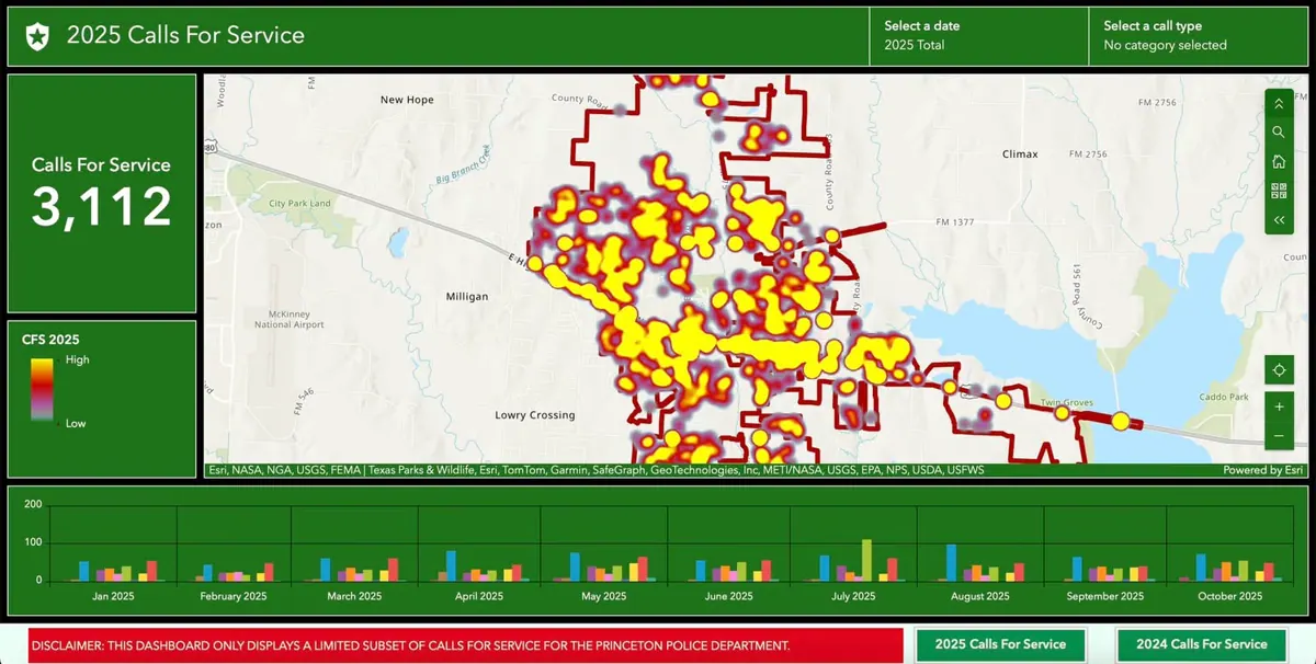 Behind the Scenes of Princeton’s 2025 Crime Trends: Homes, Roads, and Rapid Growth